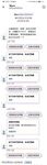 《顶级⭐重磅☛会所首发》推特反差变态泛性恋资深腐女【Eve_S8899】超强精液圣水调教男M女M绿帽奴3P双飞身材杠杠滴460P