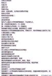 "Baidu Cloud Leak" Various large-scale private photos of girls betrayed by scumbag men after breakup leaked