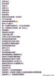 "Baidu Cloud Leak" Various large-scale private photos of girls betrayed by scumbag men after breakup leaked