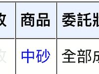 长得像孙燕姿的新加坡E杯混血纹身女神「Ada822」OF大尺度露脸私拍激情撩骚自慰男女通吃
