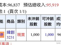 长得像孙燕姿的新加坡E杯混血纹身女神「Ada822」OF大尺度露脸私拍激情撩骚自慰男女通吃