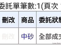 长得像孙燕姿的新加坡E杯混血纹身女神「Ada822」OF大尺度露脸私拍激情撩骚自慰男女通吃