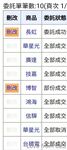 长得像孙燕姿的新加坡E杯混血纹身女神「Ada822」OF大尺度露脸私拍激情撩骚自慰男女通吃