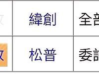 长得像孙燕姿的新加坡E杯混血纹身女神「Ada822」OF大尺度露脸私拍激情撩骚自慰男女通吃