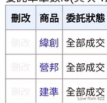 长得像孙燕姿的新加坡E杯混血纹身女神「Ada822」OF大尺度露脸私拍激情撩骚自慰男女通吃