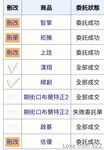 长得像孙燕姿的新加坡E杯混血纹身女神「Ada822」OF大尺度露脸私拍激情撩骚自慰男女通吃