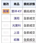 长得像孙燕姿的新加坡E杯混血纹身女神「Ada822」OF大尺度露脸私拍激情撩骚自慰男女通吃