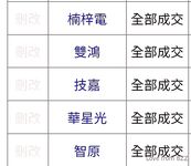 长得像孙燕姿的新加坡E杯混血纹身女神「Ada822」OF大尺度露脸私拍激情撩骚自慰男女通吃
