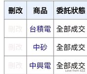 长得像孙燕姿的新加坡E杯混血纹身女神「Ada822」OF大尺度露脸私拍激情撩骚自慰男女通吃