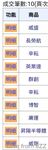长得像孙燕姿的新加坡E杯混血纹身女神「Ada822」OF大尺度露脸私拍激情撩骚自慰男女通吃