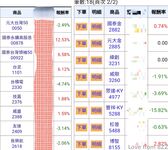 长得像孙燕姿的新加坡E杯混血纹身女神「Ada822」OF大尺度露脸私拍激情撩骚自慰男女通吃