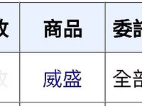 长得像孙燕姿的新加坡E杯混血纹身女神「Ada822」OF大尺度露脸私拍激情撩骚自慰男女通吃