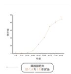 2024 년 대만 교정기 미인 [RayRay Rui Rui]는 슈퍼마켓에서 큰 가슴을 노출하고 양면 3P 섹스를하며 거의 얼굴을 보이지 않는 혜택을 트윗했습니다.