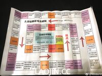 2024년 청두의 미모 커플 [루토루토-커플]은 아내 바꾸기를 좋아하는 아름답고 아름다운 아가씨입니다. 그녀는 하얀 피부와 얇은 허리를 가지고 있지만 여전히 찐빵입니다. 보다.