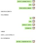 트위터 문신은 어둡고 달콤하고 섹시하며 최고의 복지 소녀 [MISDOLicc]가 비공개로 촬영했으며 대형 소품으로 이중 구멍 훈련, 순수한 대비 작은 암캐