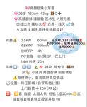 极品名媛外围女神『广州嫩妹-小笨蛋』嫖妓大神那些年出差操过的鸡，穿衣是高不可攀的女神，脱衣是淫荡下贱母狗