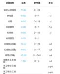 最新10月无水首发！魔都绿帽调教博主【大鸟哥的母狗】推特福利，极品淫妻，可乐灌肠肛门内射叠罗汉3P黑人群P
