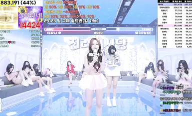 BJ脱衣舞女团【Jinricp】第四季第八期(9)