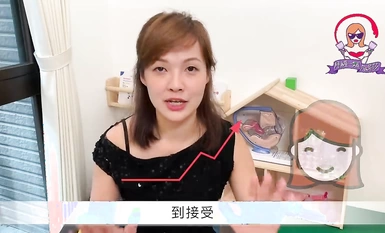 [Trivia about menstrual periods] Alam mo ba talaga kung ano ang hitsura ng vaginal opening?