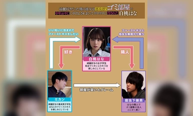 [モザイク破壊]MKON-073 綺麗好きだった僕の彼女は悪臭漂うゴミ部屋で中年おやじに中出しされまくってボロボロに汚された 白桃はな