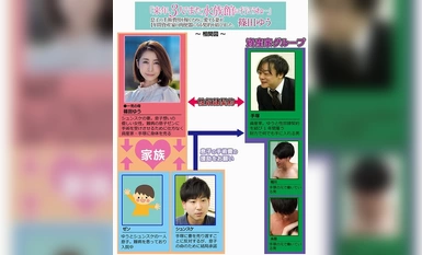 [モザイク破壊]MRSS-109 「来年、3人でまた水族館に行こうね…」息子の手術費用を稼ぐために、愛する妻が1年間資産家の肉便器になる契約を結びました。篠田ゆう