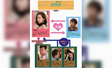 【馬賽克破壞】MRSS-106 即使意志堅強的妻子被卑鄙的鄰會戴上綠帽子，她也不屈服於內心，表現出反抗到底的態度，但無論怎麼看，她筱田的身體反應過度了。