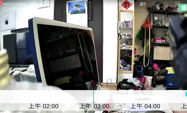 2024-04-21_臺北家庭監控_[內褲全裸]_起床吃早餐_聊天玩彈力繩_換衣服出門_回家擠粉刺_寫作業_吃飯_輪流洗澡