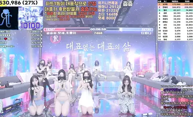 BJ Striptease Group【Jinricp】Season 4 Episode 7 (3)