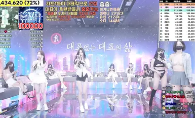 BJ脫衣舞女團【Jinricp】第四季第七期 (8)